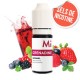 Grenadine 10ml - MiNiMAL FUU